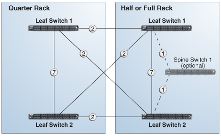 Description of Figure 24-6 follows