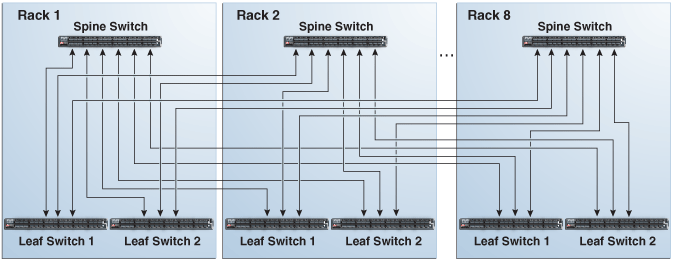 Description of Figure 24-4 follows