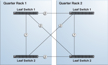 Description of Figure 24-5 follows