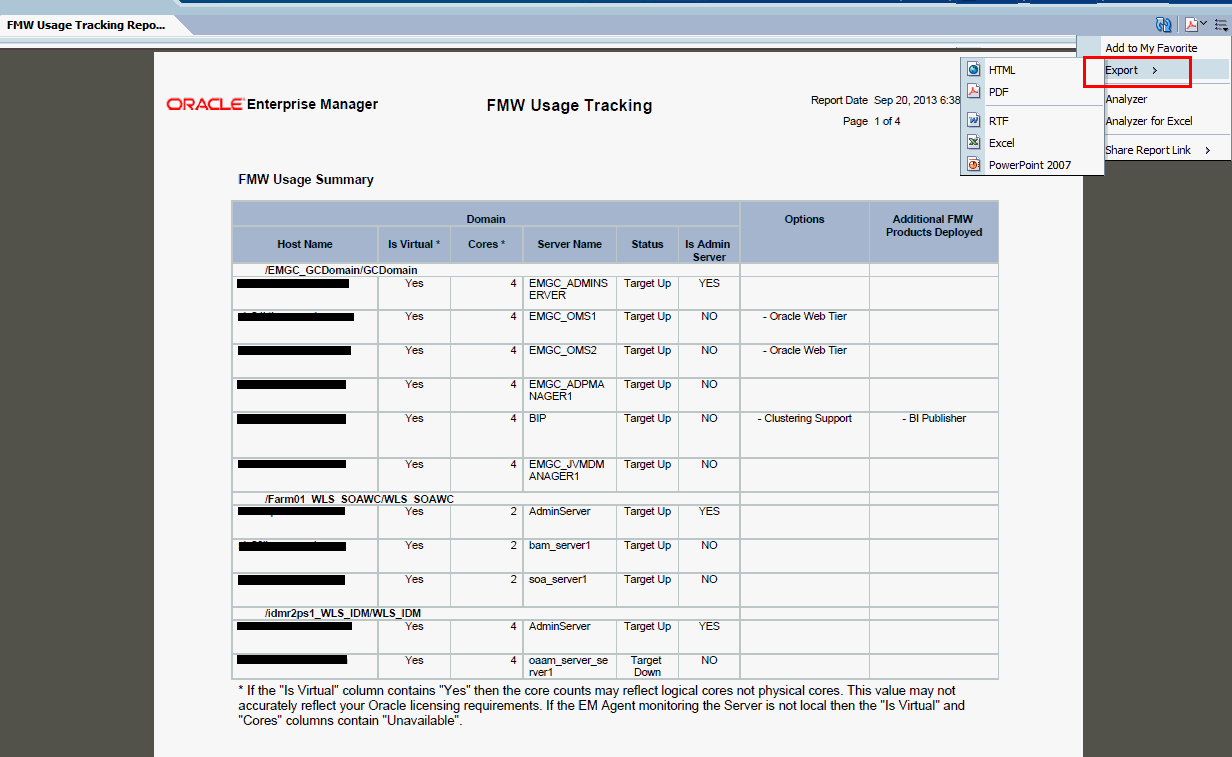 FMW Usage Tracking Report