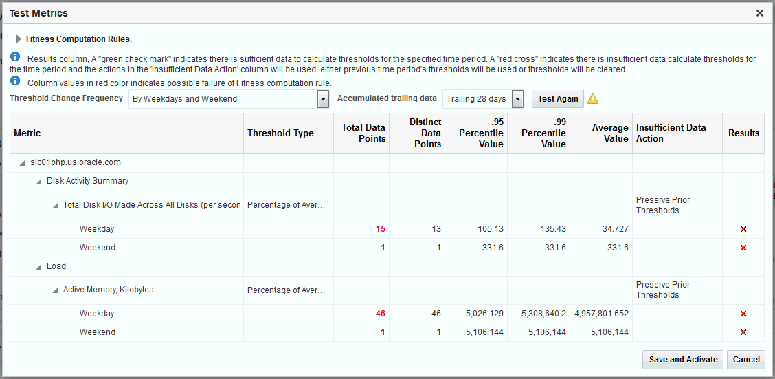 test metrics window