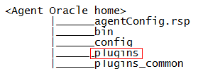 Plug-in home for Agent