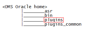 Plug-in home for OMS