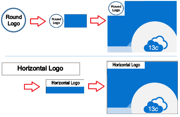 Modify the logo image to accommodate the allocated space