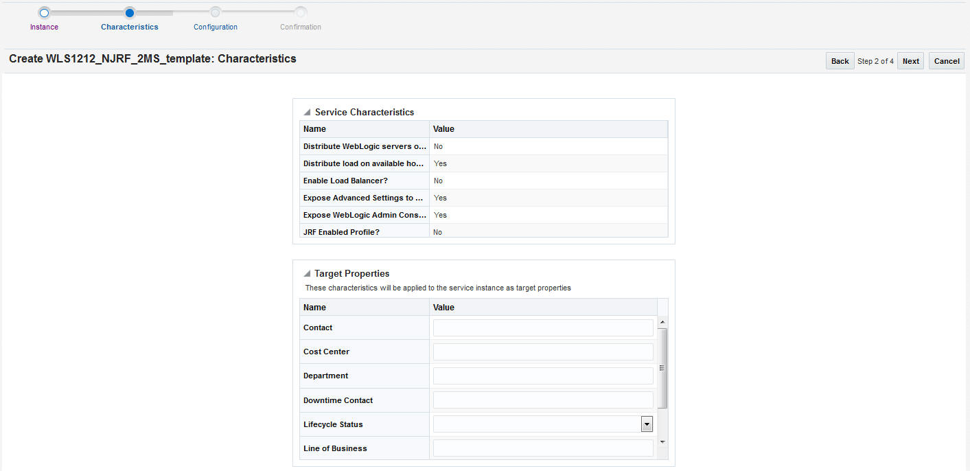 Create Request: Characteristics