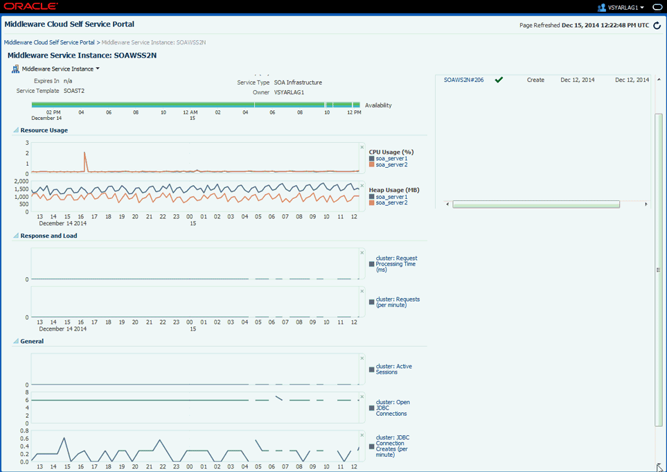 SOA/OSB Service Home Page