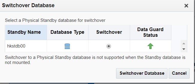 Switchover Database