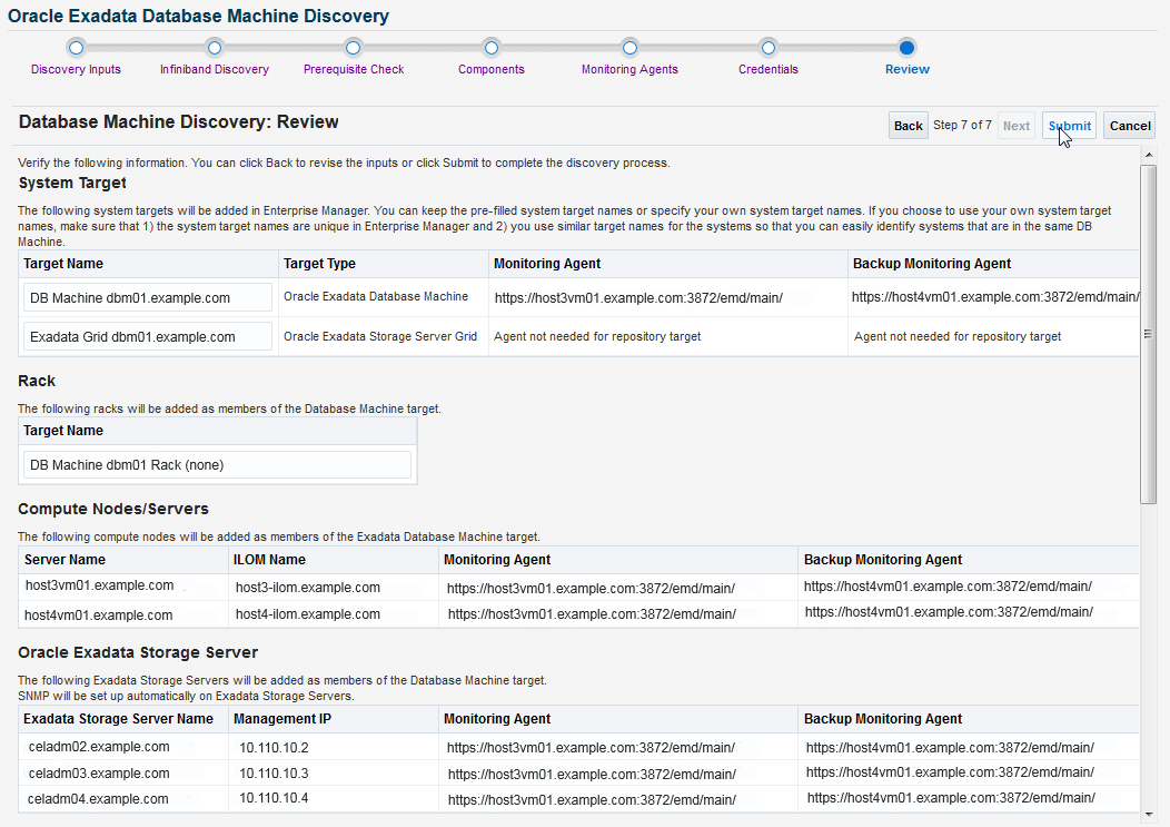 Database Machine Discovery: Review