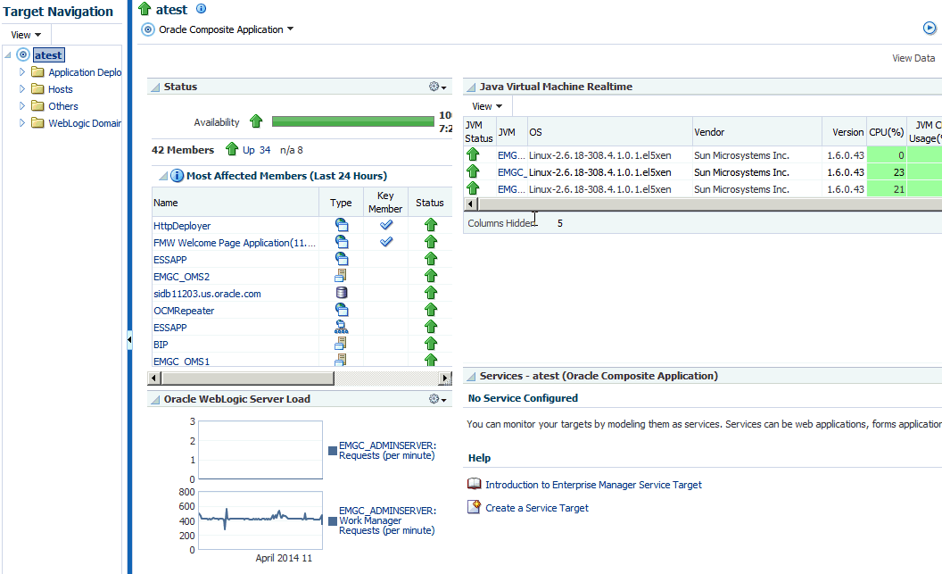 Description of Figure 4-1 follows