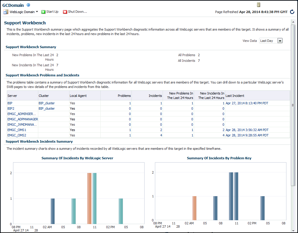 Description of Figure 2-3 follows