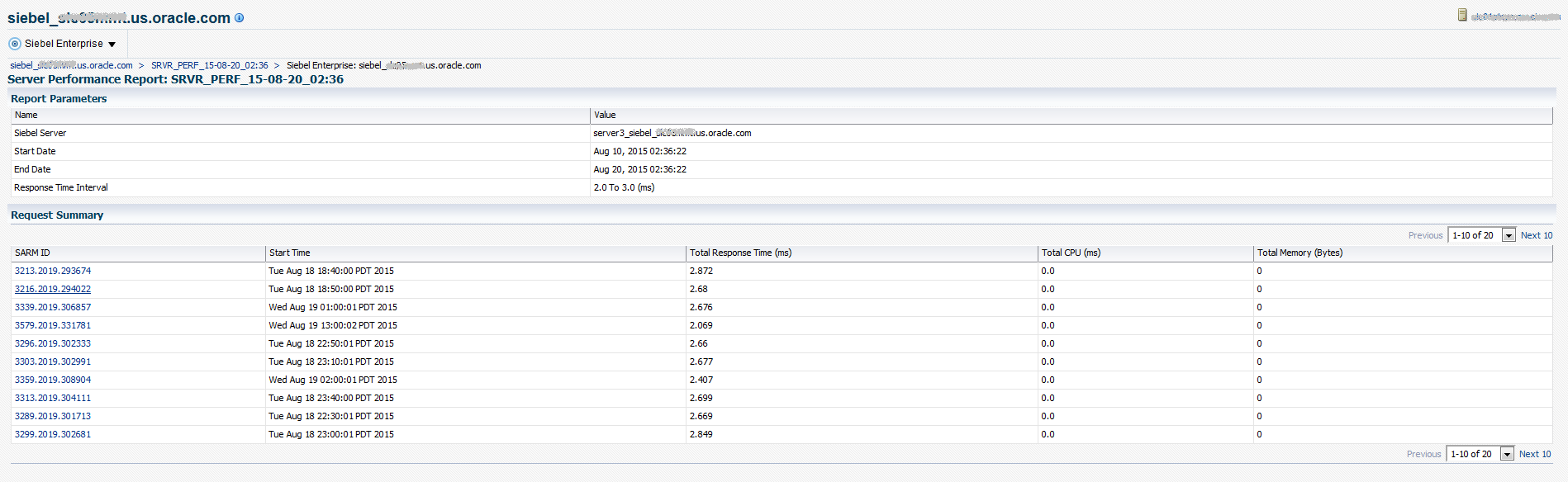 Server Performance Report - Example 2