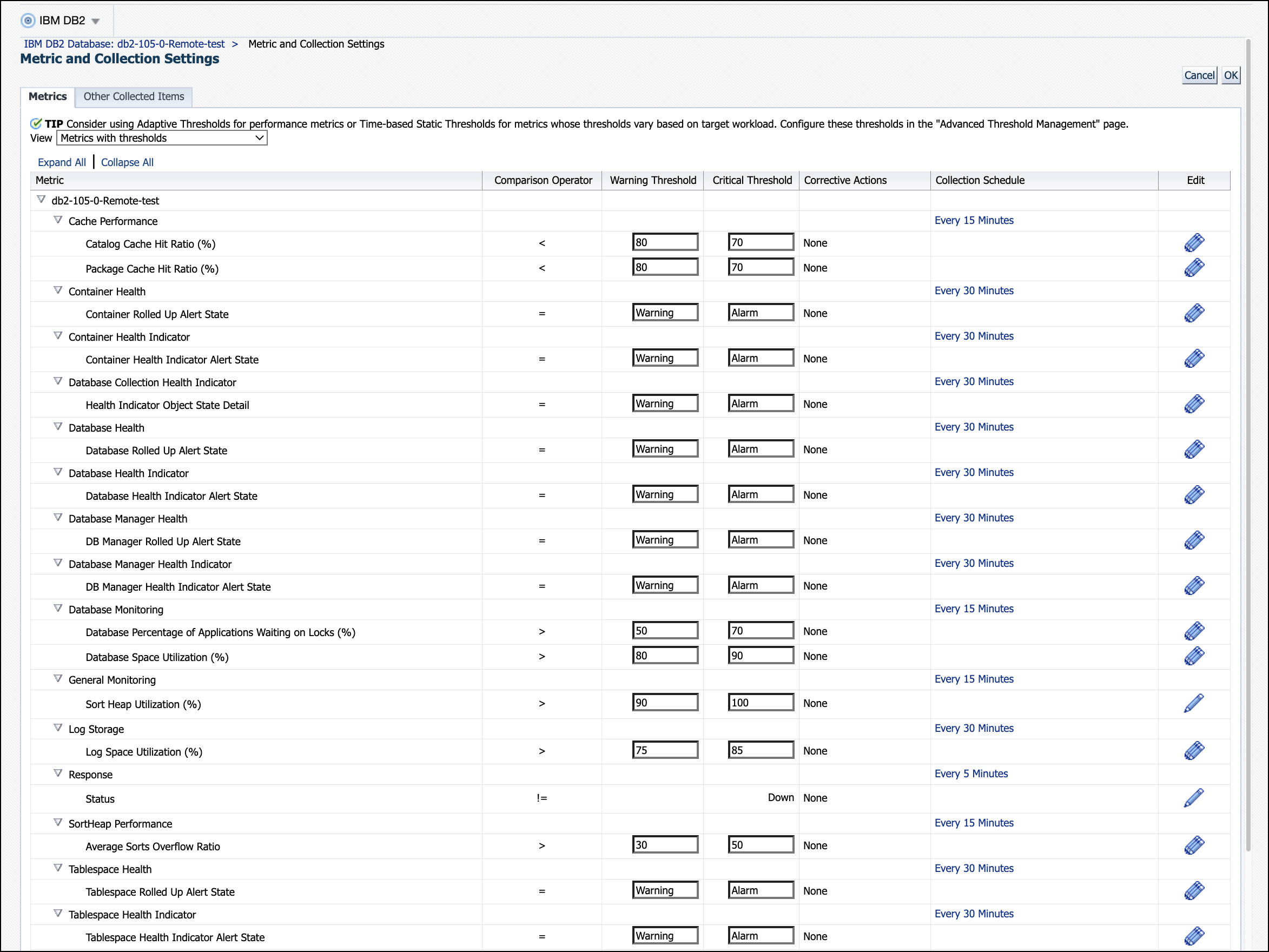 IBM DB2 Plug-in Metric Thresholds