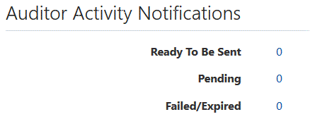Auditor activity notification