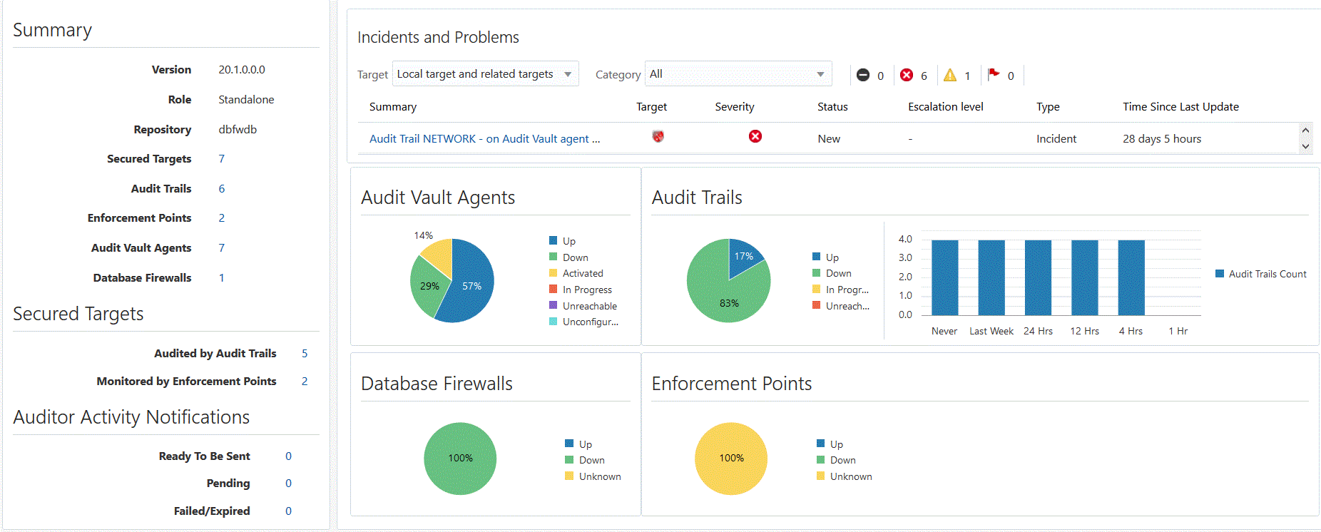 AVDF Plug-in home page