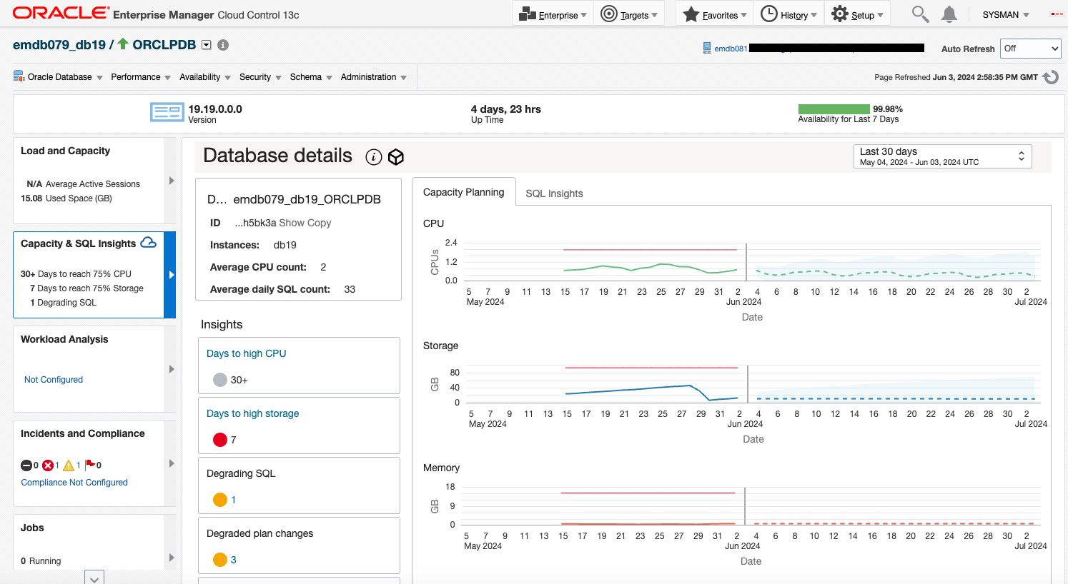 Ops Insights Capacity Planning