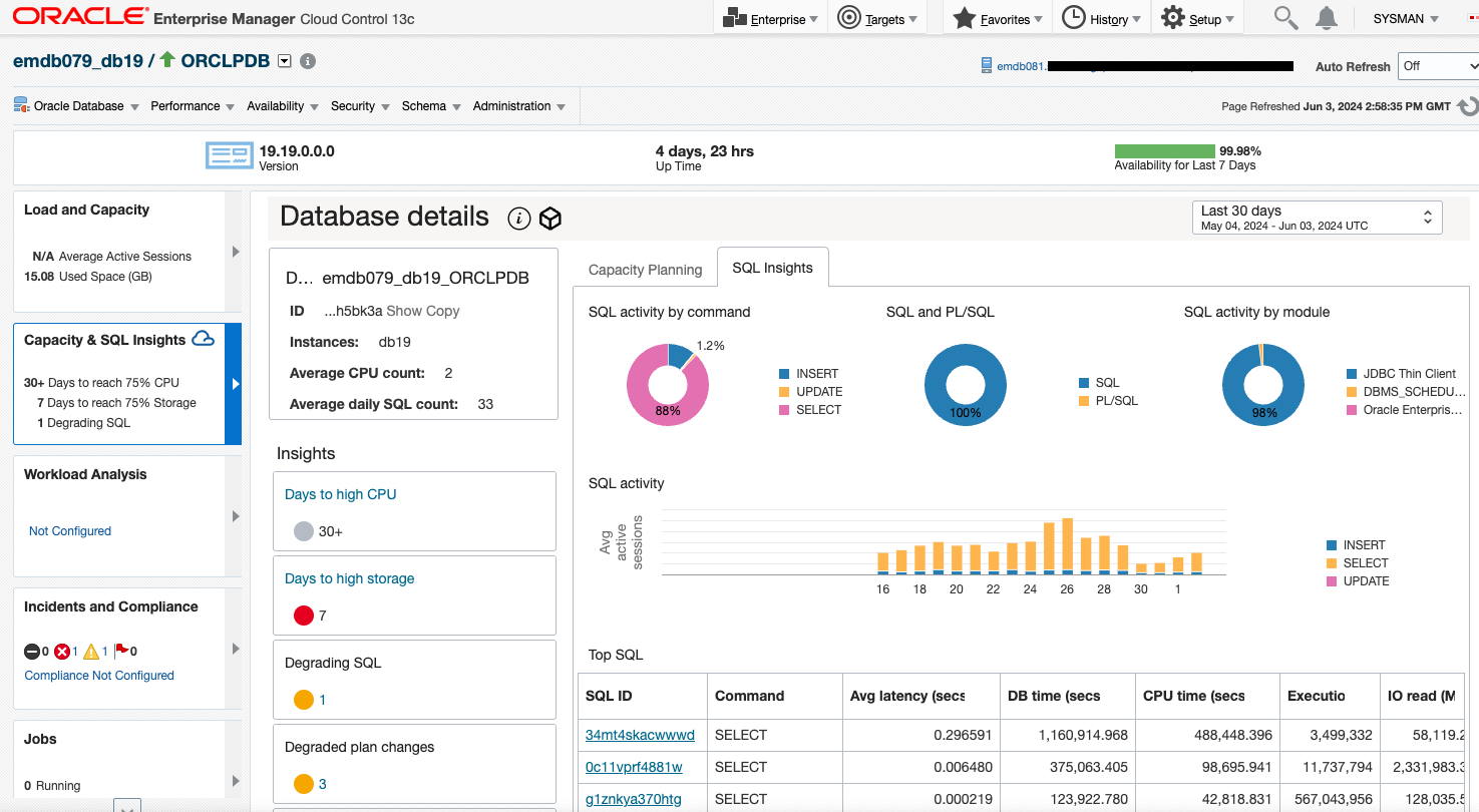 Ops Insights SQL Insights