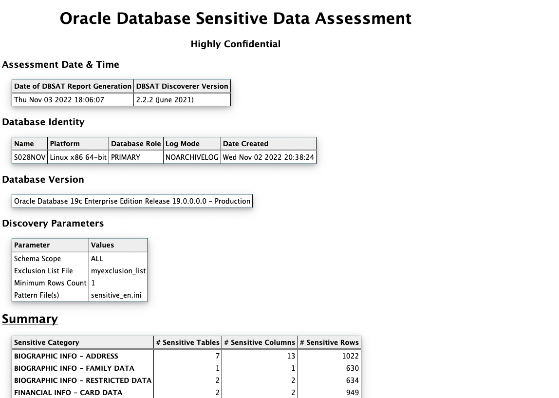 Oracle Database Sensitive Data Assessment report details