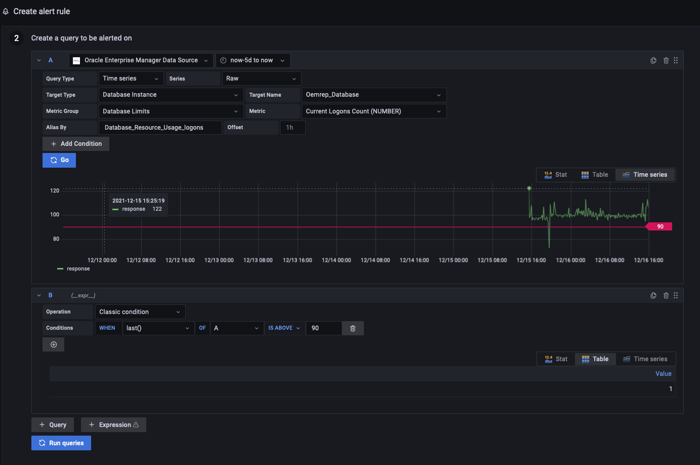 Creating an alerting rule in grafana Creating an alerting rule in grafana