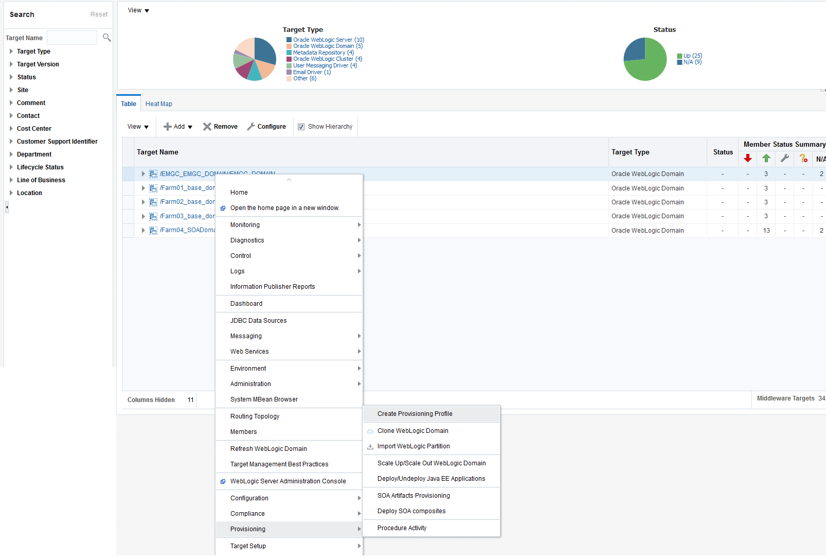 Middleware Provisioning Page