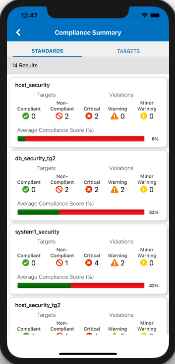 Image shows the Compliance Summary screen.
