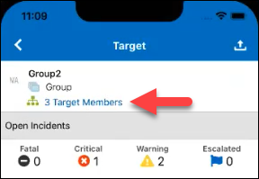 Graphic points out group membership.