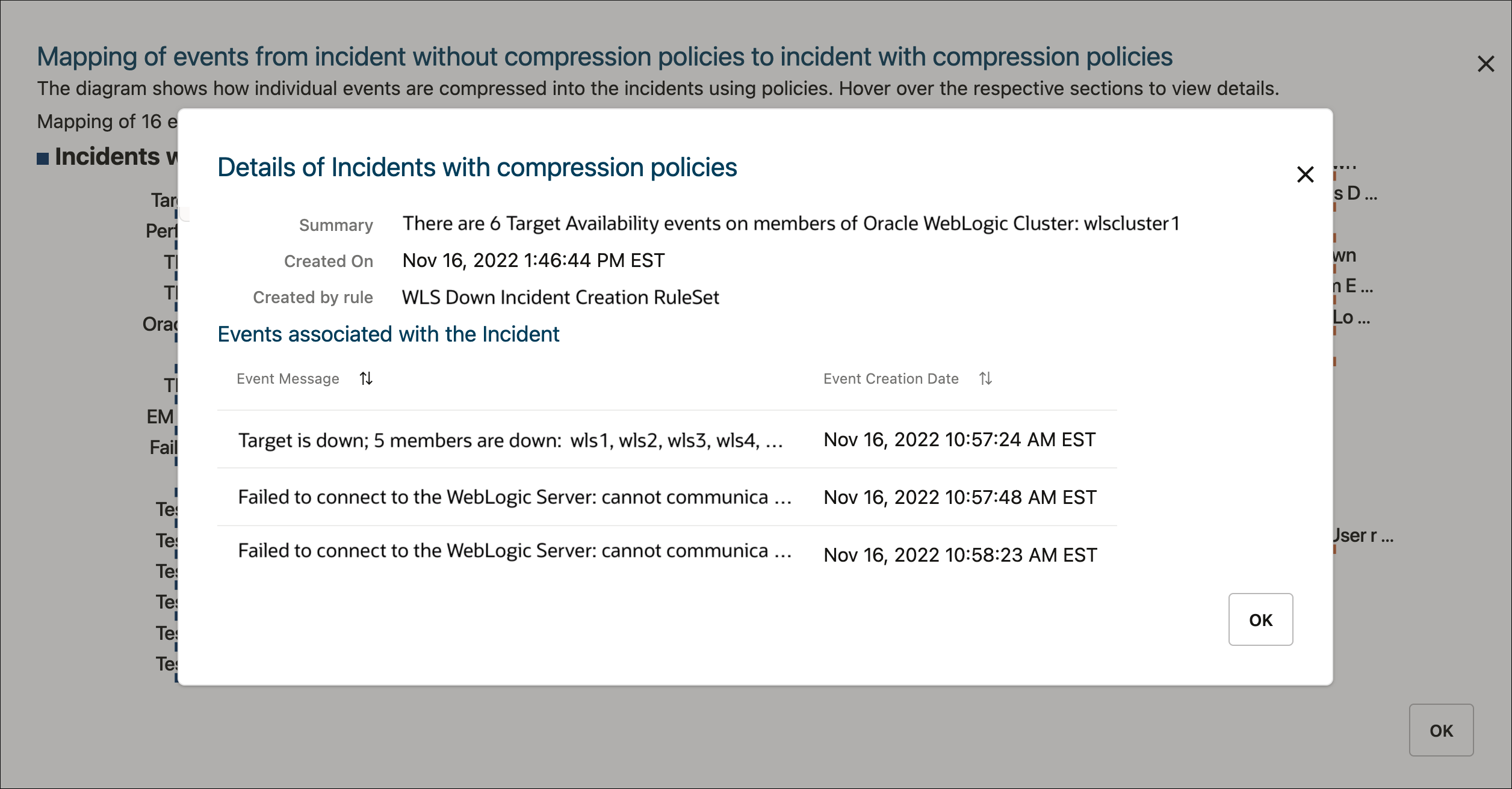 Image shows details for the incident compression