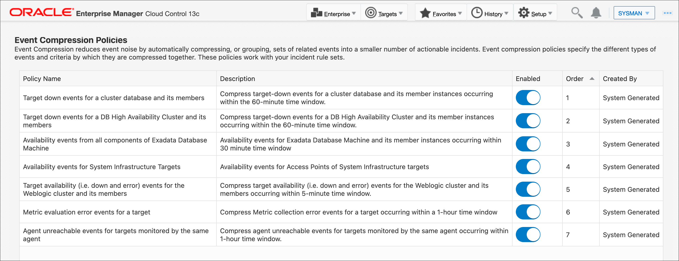 Image shows the Event Compression Policies page.