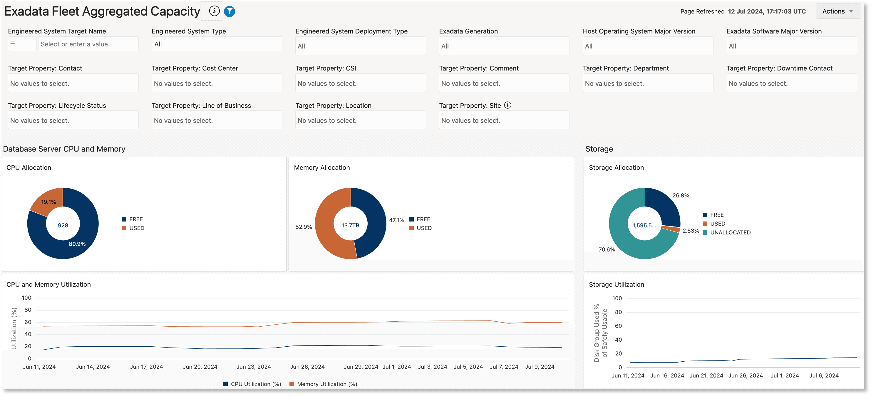 Database Server CPU and Memory and Storage