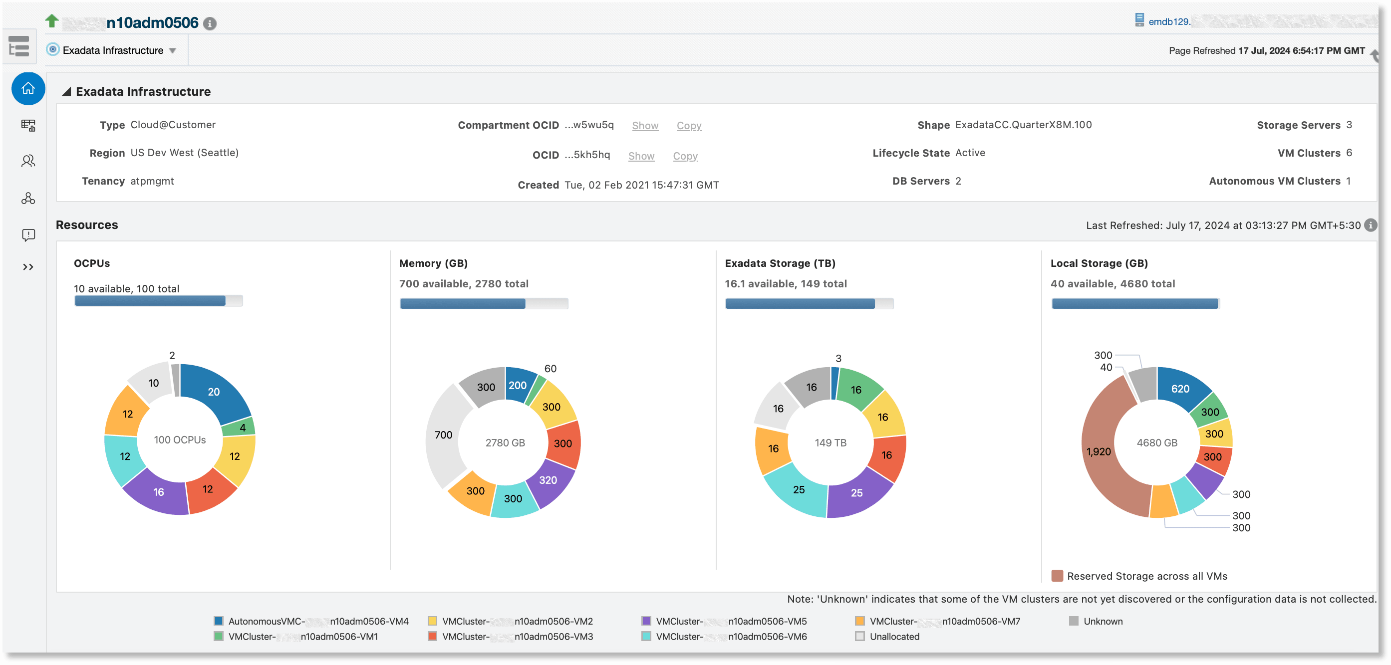Exadata Infrastructure target home page