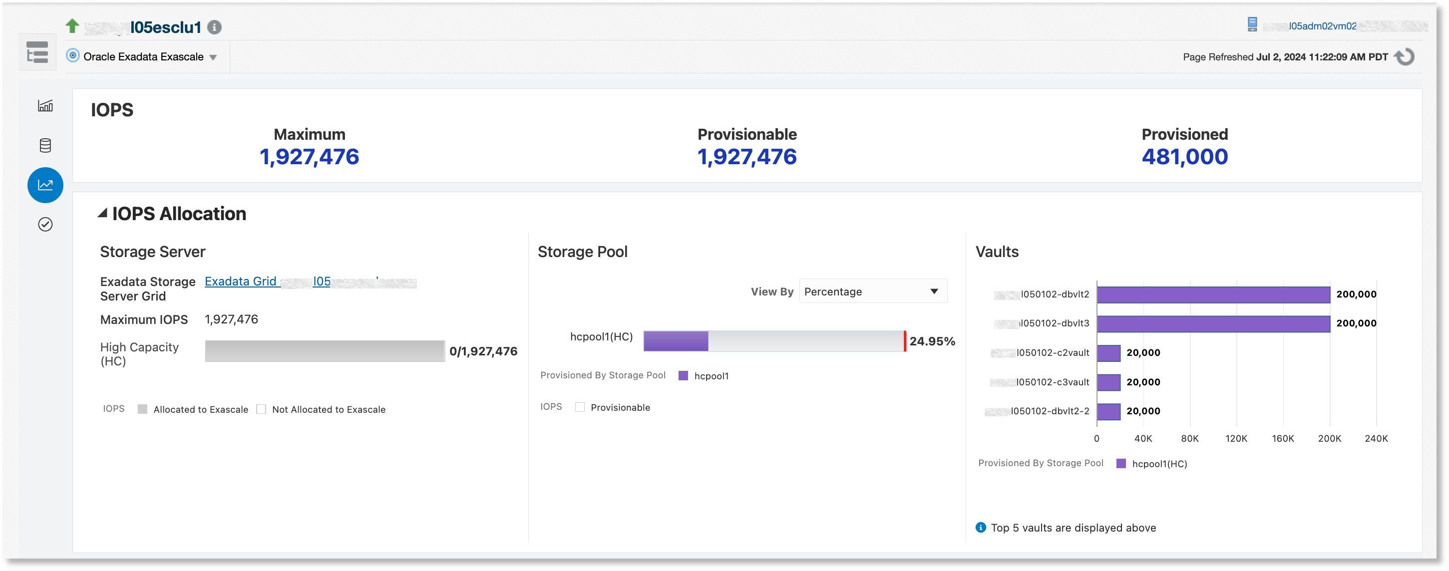 Exascale home page Performance tab Exascale home page Performance tab