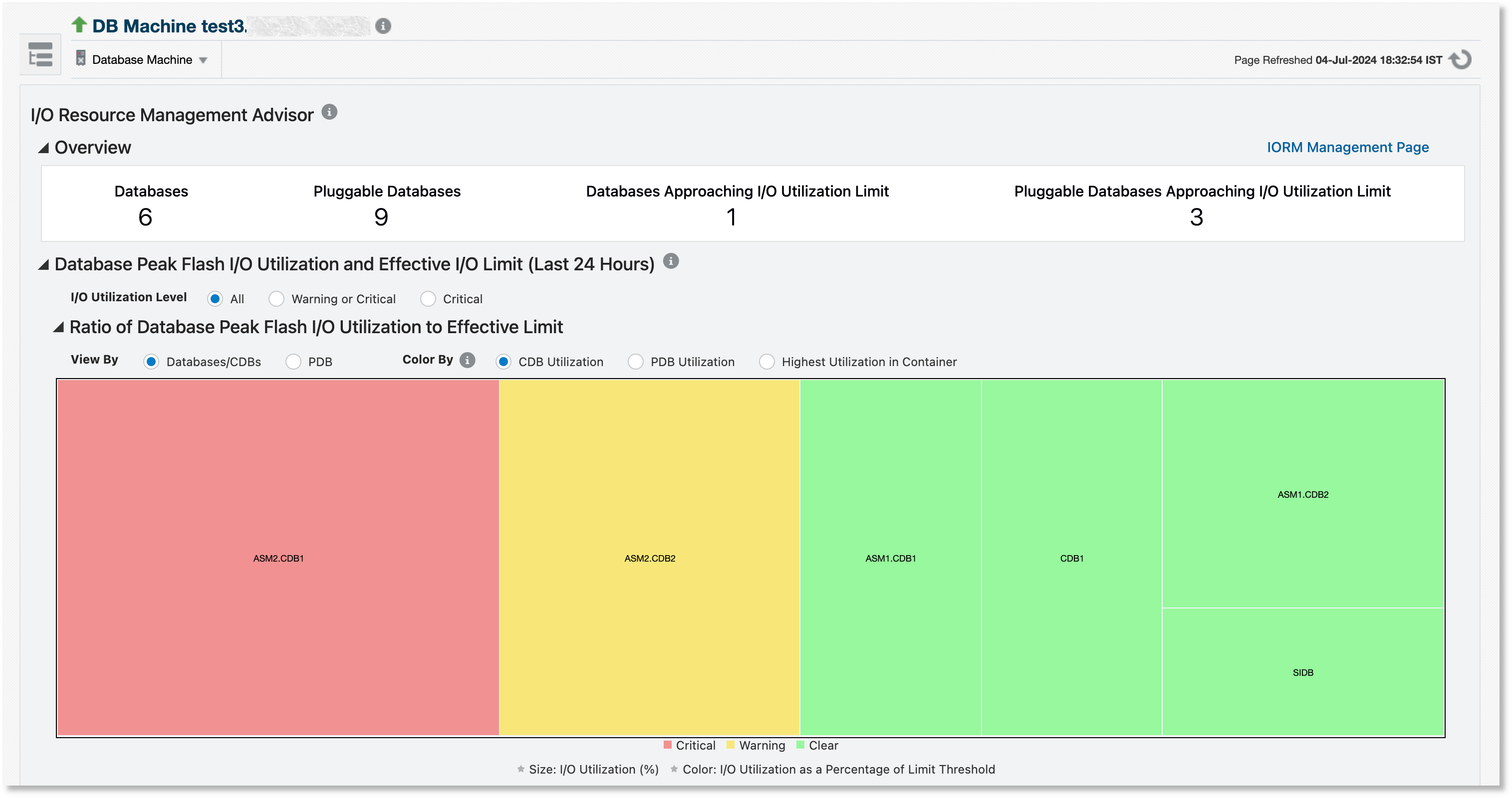 I/O Resource Management Advisor home I/O Resource Management Advisor home