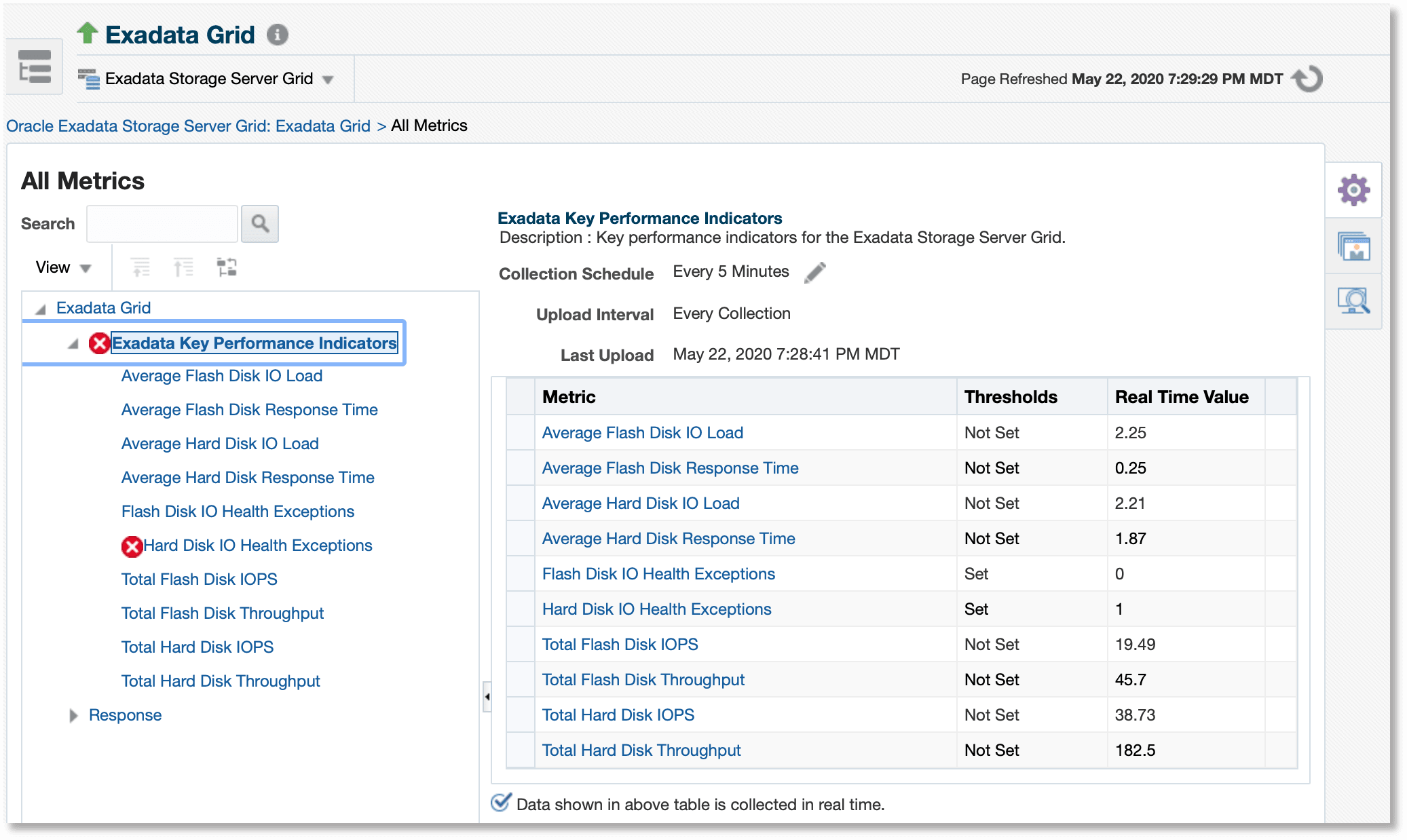 KPI Metrics for Exadata Storage Server Grid KPI Metrics for Exadata Storage Server Grid