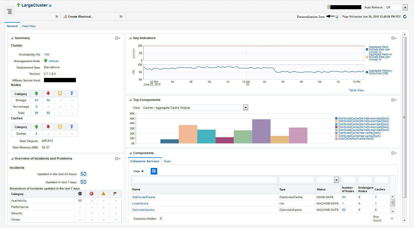 Personalization Icon