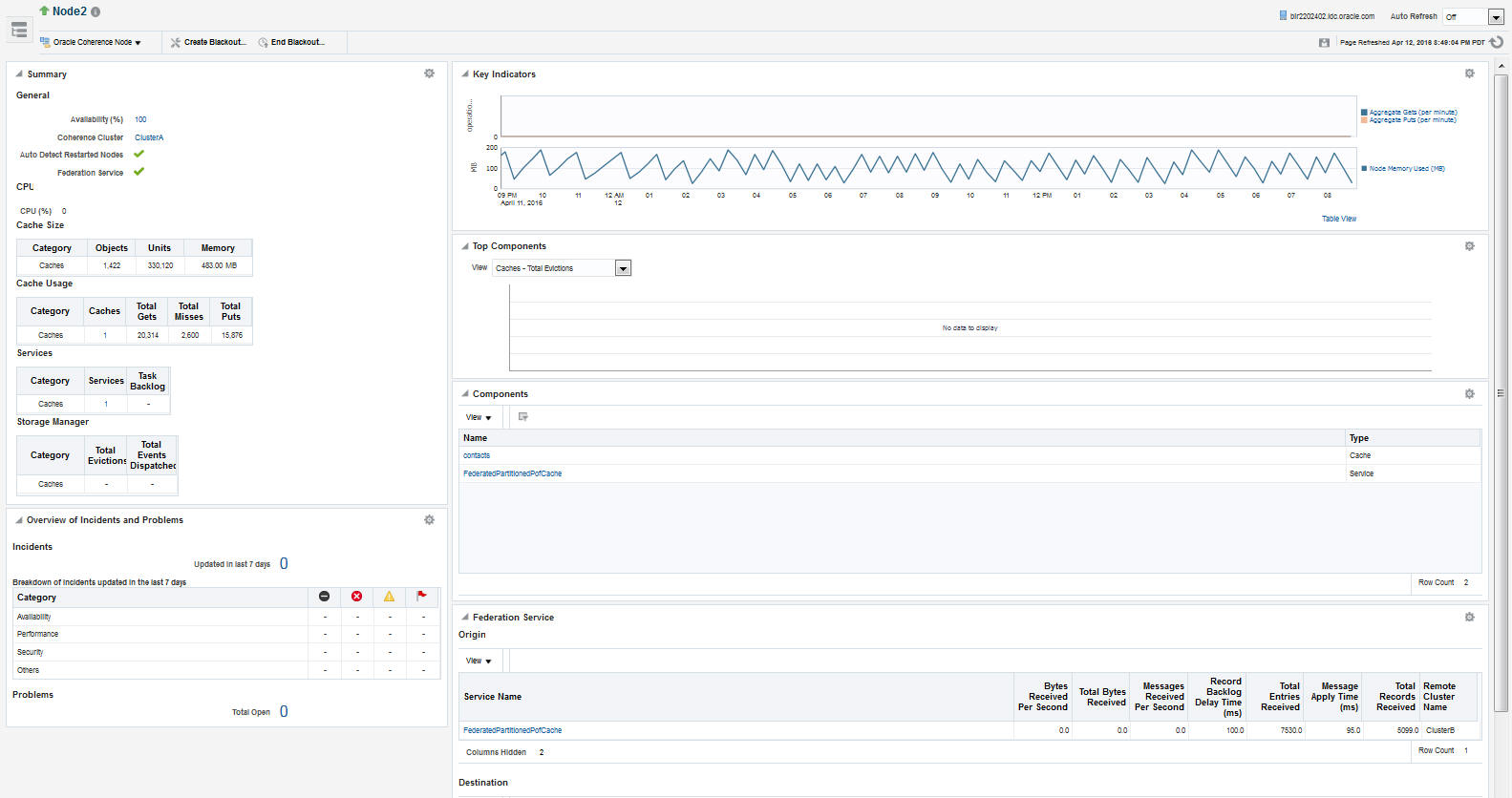 Coherence Node Home Page