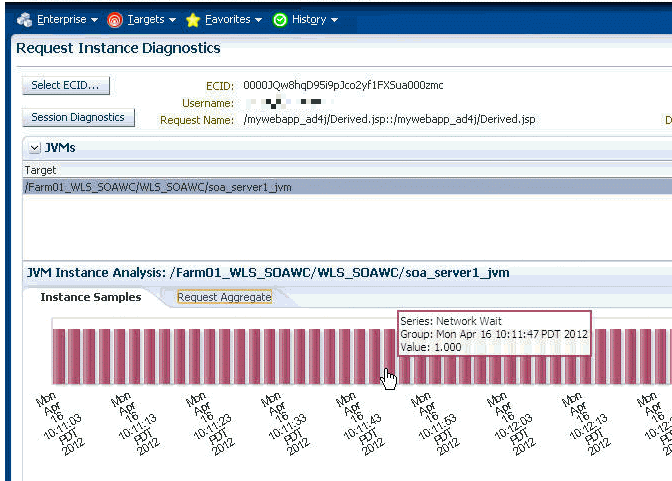 Figure described in text. Figure described in text.