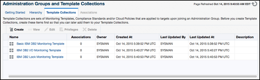IBM DB2 Database Plug-in Monitoring Templates