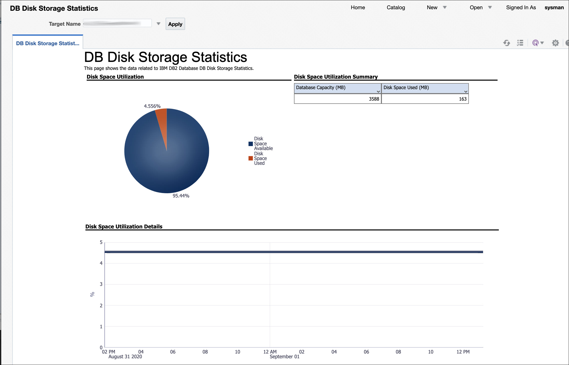 IBM DB2 Database Plug-in BI Information Publisher Enterprise Reports Example