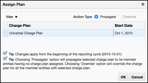 Assign a Charge Plan