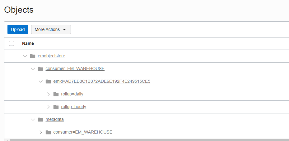 Graphic shows object storage bucket content. Graphic shows object storage bucket content.