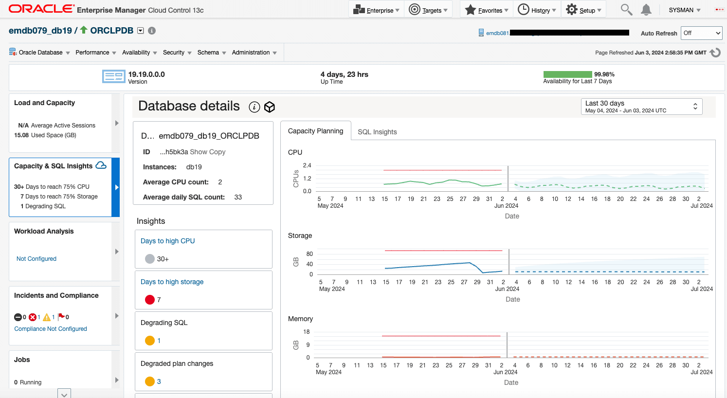 Ops Insights Capacity Planning