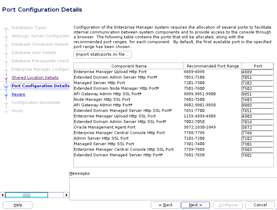 Port Configuration Details Port Configuration Details