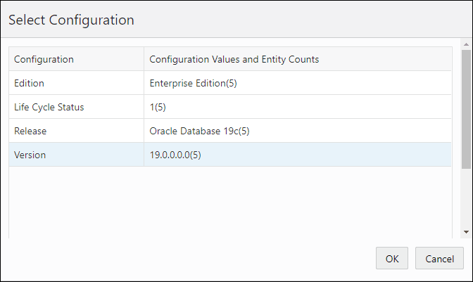 Graphic shows the Select Configuration dialog.