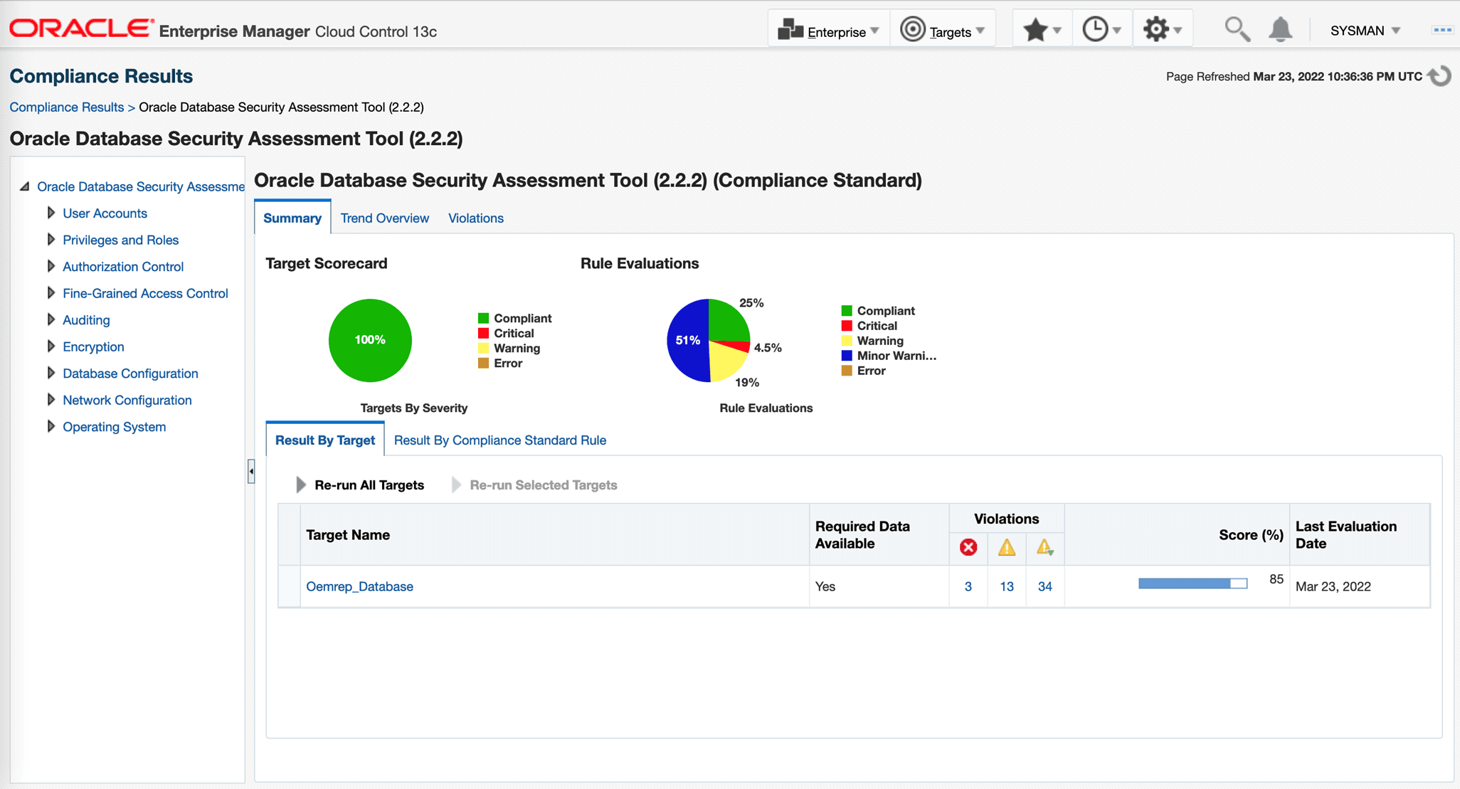DBSAT Compliance Standard Overview DBSAT Compliance Standard Overview