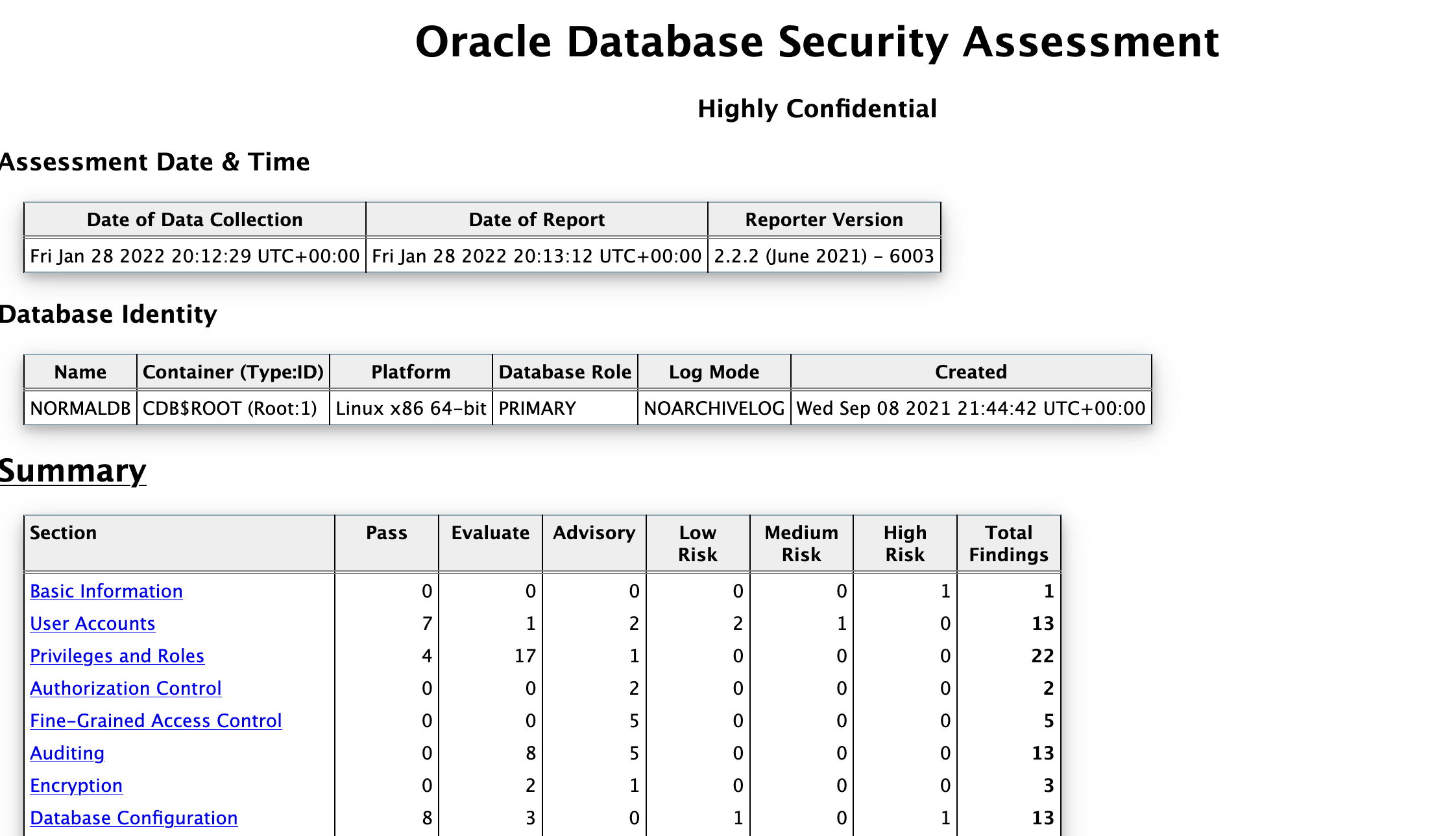 Report detailing DBSAT compliance violations Report detailing DBSAT compliance violations