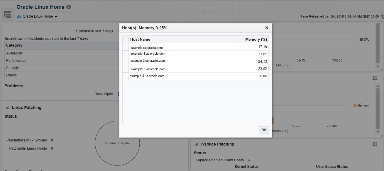 Memory Utilization Table
