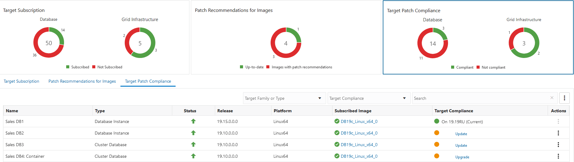 Target Patch Compliance with Images Tab Target Patch Compliance with Images Tab