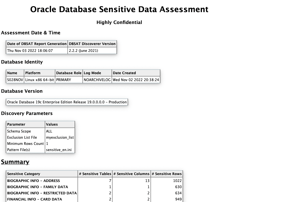 Oracle Database Sensitive Data Assessment report details Oracle Database Sensitive Data Assessment report details