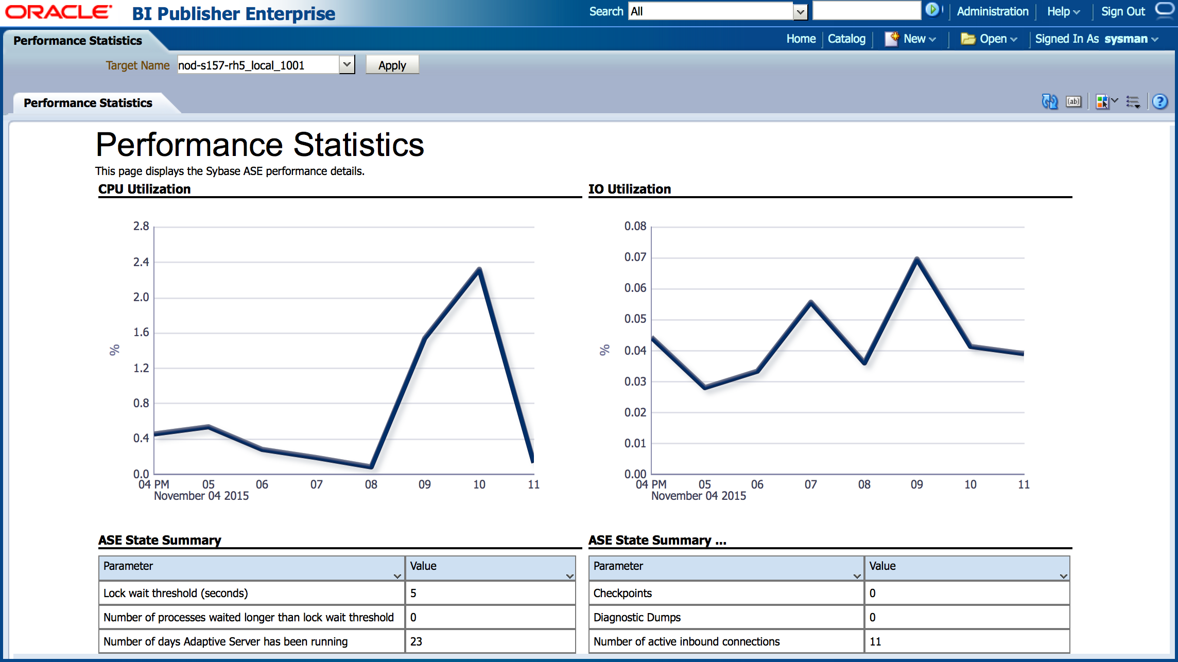 Description of Figure 7-1 follows