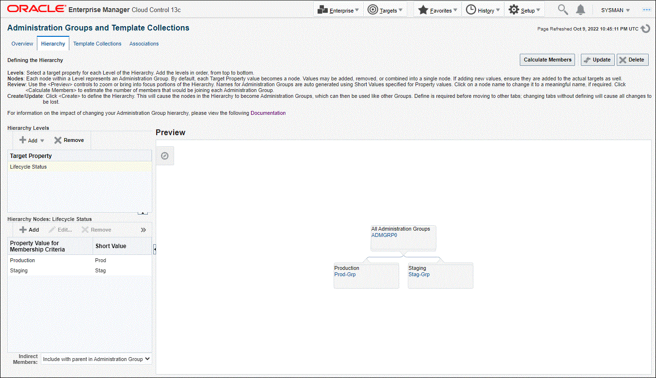 hierarchy page hierarchy page