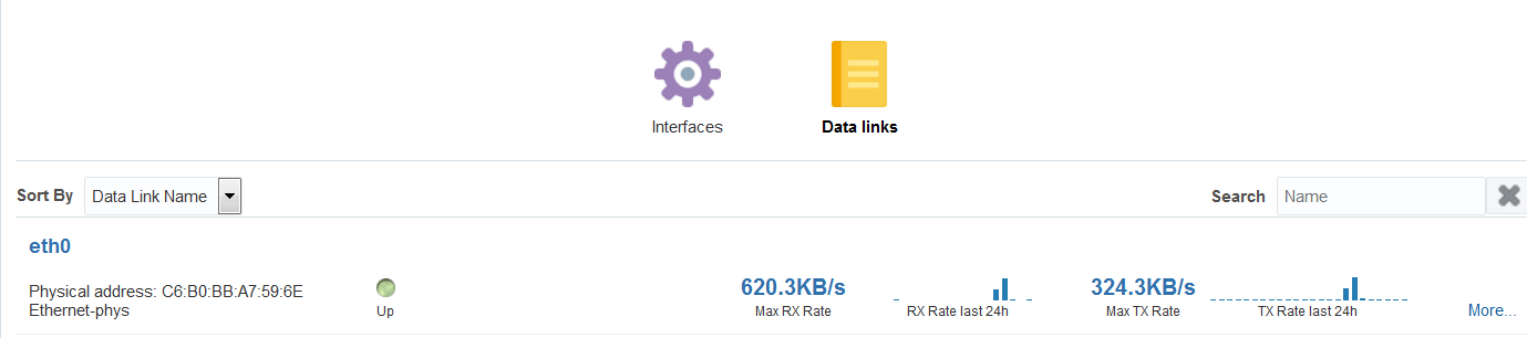 Description of Figure 21-8 follows